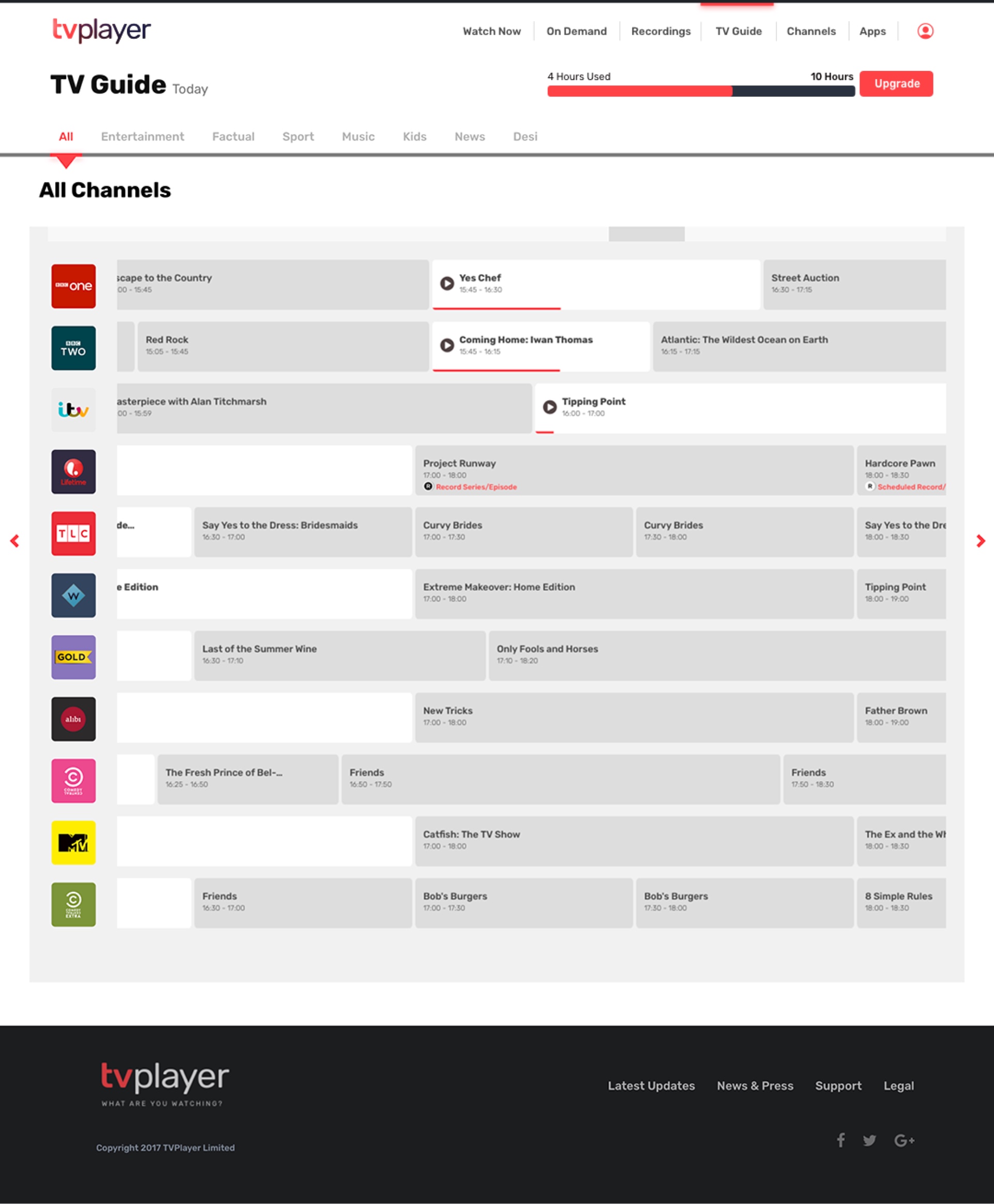 ETAJ%20Over%20the%20Top